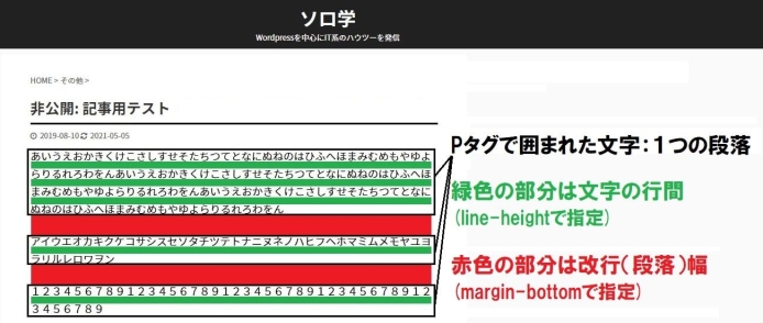 CSSで行間と改行幅を設定する方法_001
