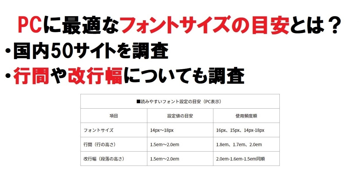 パソコンで読みやすいフォントサイズの目安は？基準となりそうな
