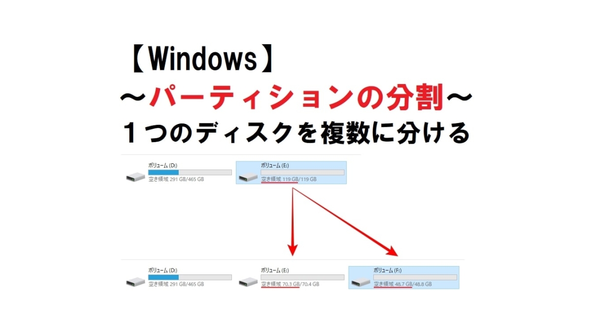 パーティションの分割-